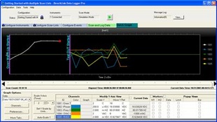 Keysight 34830A BenchLink DataLogger Pro software for 34970A, 34972A - fixed, perpetual license