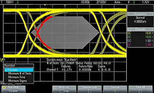 Keysight P9240MSKA-1FP Mask Limit Testing for P924xA Series Oscilloscopes