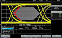 Keysight P9240MSKA-1FP Mask Limit Testing for P924xA Series Oscilloscopes