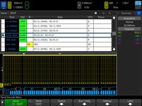 Keysight P9240SNSA-1FP Single Edge Nibble Transmission Trigger and Analysis for P924xA Series Oscilloscopes